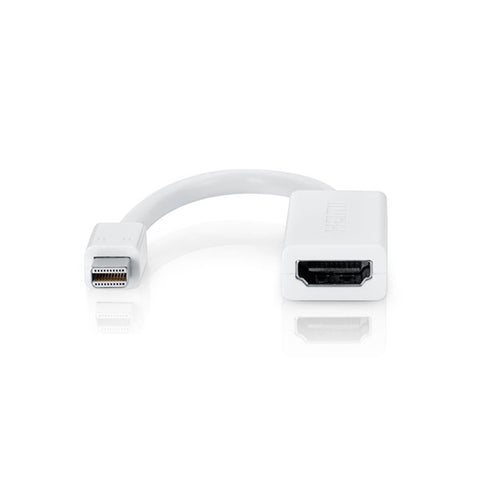 Mini Dp To Hdmi Converter