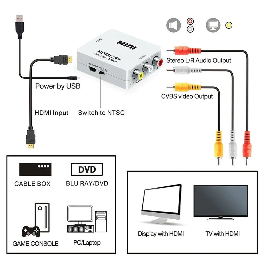 Hdmi To Av Adapter Mini Box 1080p