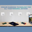 Iphone Usb 5w Power Adaptor Us Pin With Lightning To Usb Cable