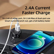 Remax Car Charger Vanguard Series 2usb 2.4a Black Moq:92 (rcc236)