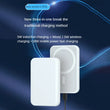 Apple Magsafe Wireless Power Bank For Iphone 5000mah 20w Fast Charging (without Packing)