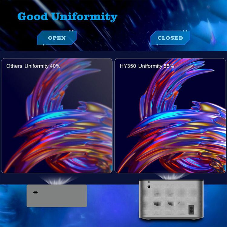 Hy350 Android 11.0v (cpu Allwinner H713) Smart Projector 2gb+32gb Dual Speaker 1080p With Dual Band Wifi6 And Bluetooth 5.0 Brightness (lumens) 580 Ansi Support 4k