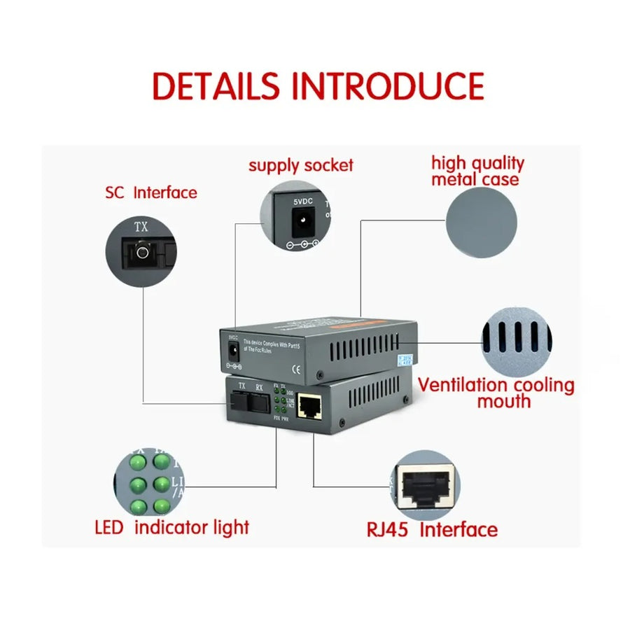 Speedx Htb-3100 Pro Netlink Ethernet Media Converter 10/100 Base