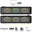 Hdmi Switch 5 Port 2k/4k