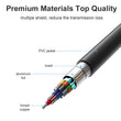 D Port To Dvi Male Cable 1.8m