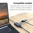 Imported Power Cable For Laptop 1.5m