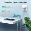 25w Iphone Usb-c Pd Power Adapter Charger 2 Pin (us Pin)