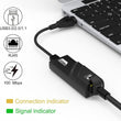 Speedx Sp-cg1000 Type-c Gigabit Lan Card 3.0 Ultra Fast 1000mbps