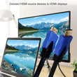 Hdmi Round Cable 5m (full Length)