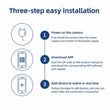 Hb45 2mp Infrared Night Vision 1080p Two Way Smart Home Wireless Camera With Pixlinkcam App