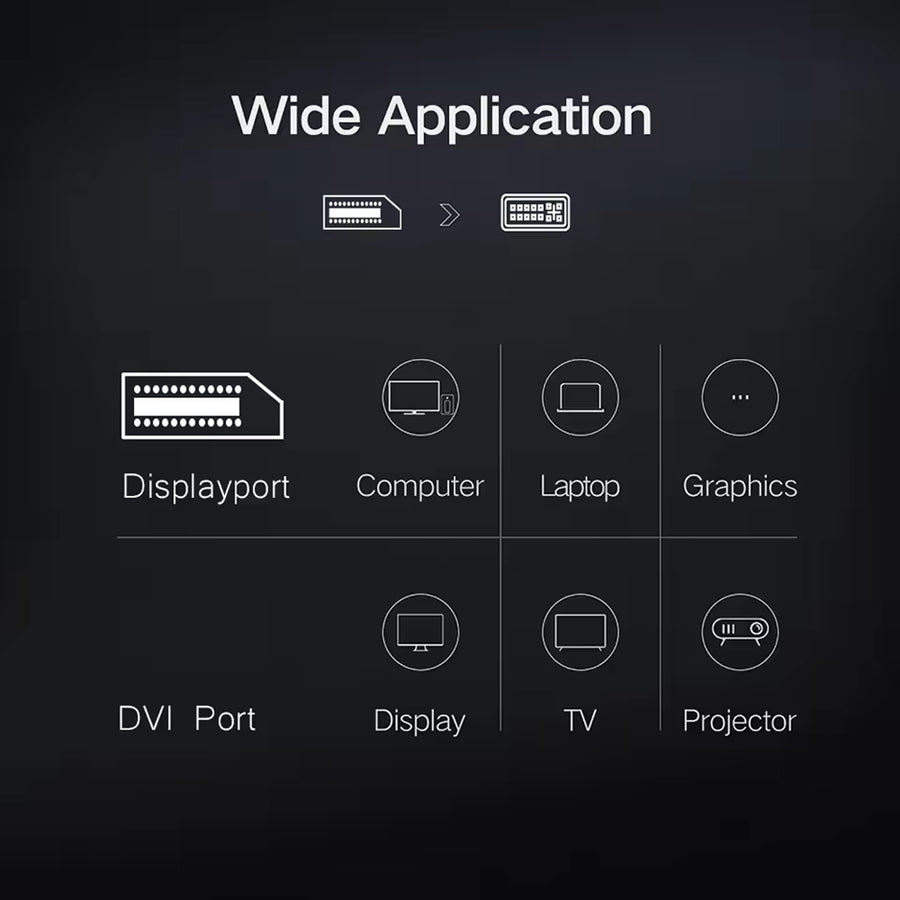 D Port To Dvi Male Cable 1.8m