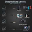 Onikuma K19 Rgb Wired Stereo Gaming Headset True Noise Cancellation, Usb+3.5mm Audio Plug For Ps4/pc/xbox One Controller/laptop, Black