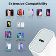 25w Iphone Usb-c Pd Power Adapter Charger 2 Pin (us Pin)