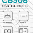Romoss Basic Type-c Cable (cb308-61-133)
