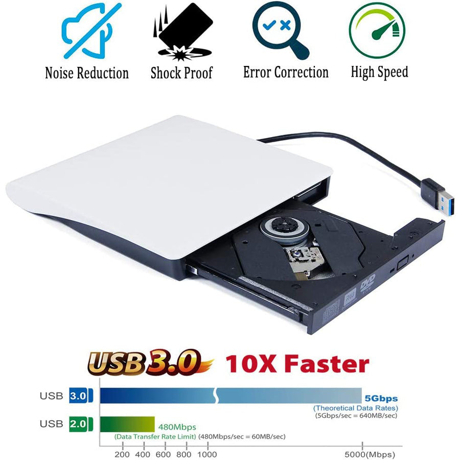 Samsung Usb Super Drive 3.0