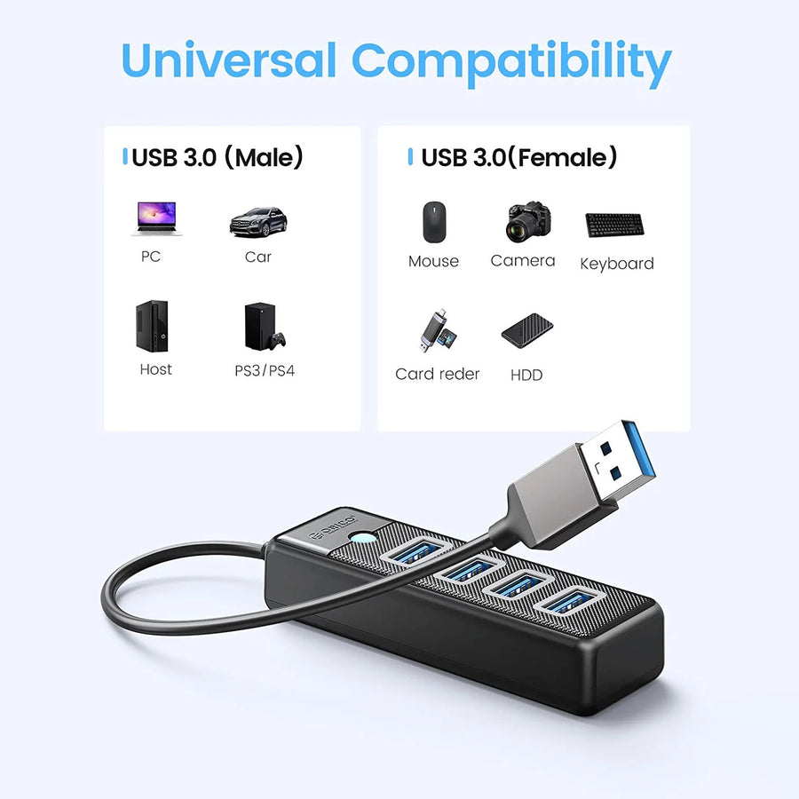 Pw4u Orico 4-port Usb Hub 3.0 5gbps High Speed Fast Data Transfer