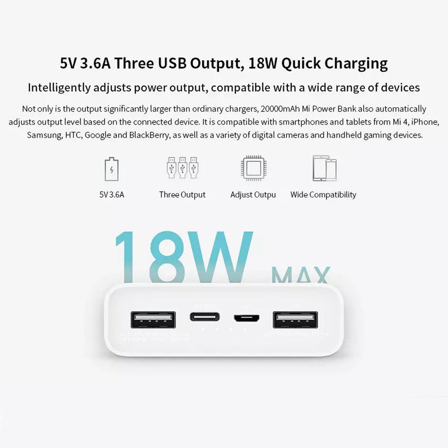 Mi Xiaomi Power Bank 20000mah 22.5w