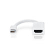 Mini Dp To Hdmi Converter