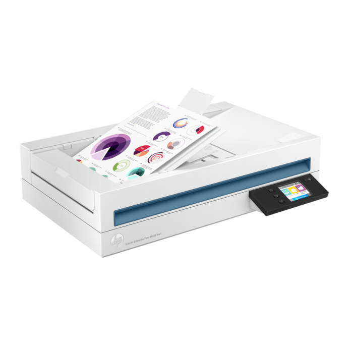 HP ScanJet Enterprise Flow N6600 fnw1 Wireless Scanner (NEW)