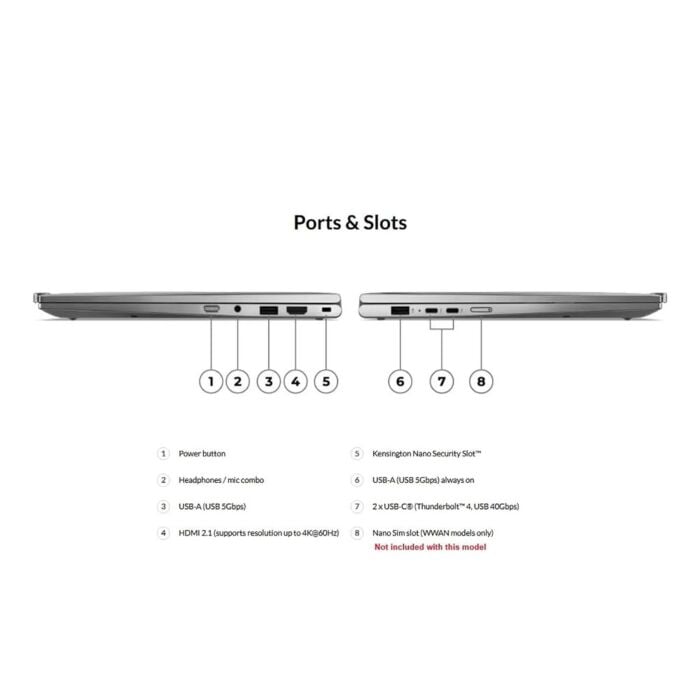 Lenovo ThinkPad X1 2-in-1 Gen 10 Aura Edition - Arrow Lake - Intel Core Ultra 7 265U